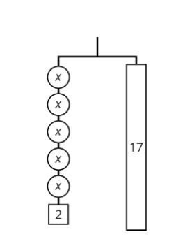 Write and equation to match the hanger.-example-1