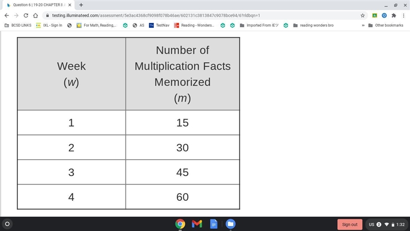 Mr. Hudkins wants his 6th grade math class to memorize their multiplication facts-example-1