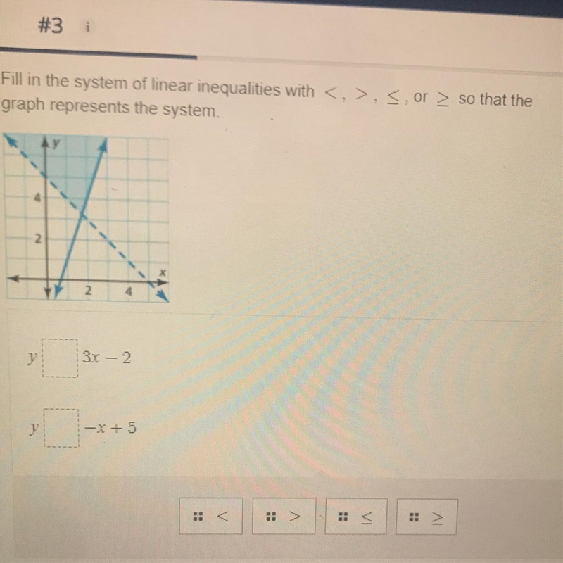 Fill in the system of linear inequalities with >,< so that that graph represents-example-1