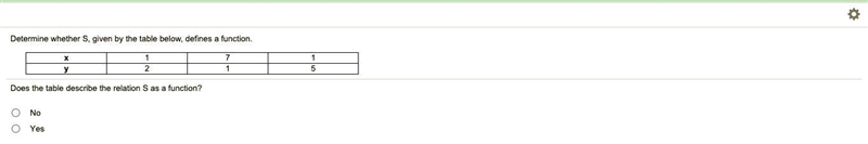 HELP. I will award 100pts again. 2 questions left and 10 minutes on the clock until-example-1