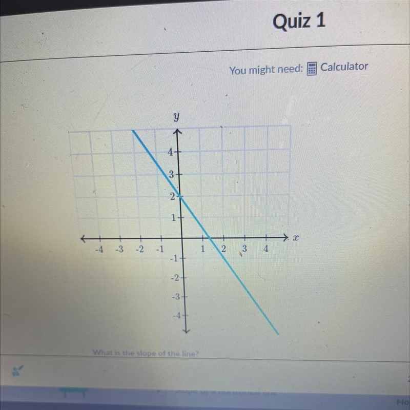 What is the slope of the line?-example-1