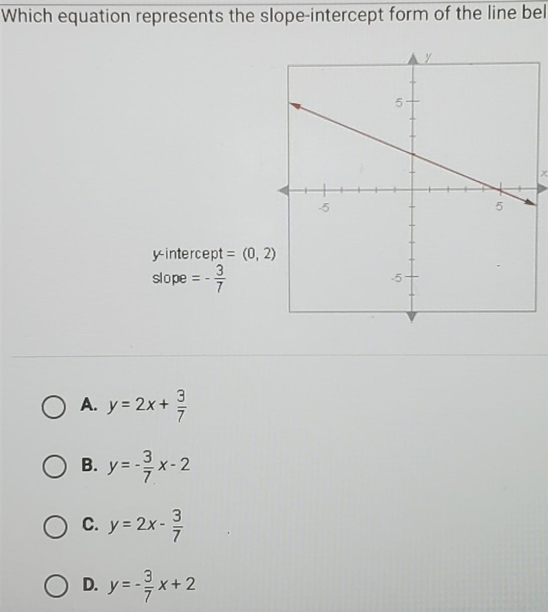 Helppppppp Which equation represents the slope-intercept form of the line below? 5 y-example-1