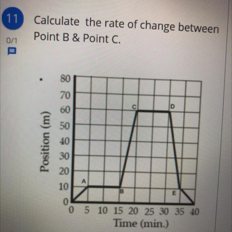 Calculate the rate of change-example-1