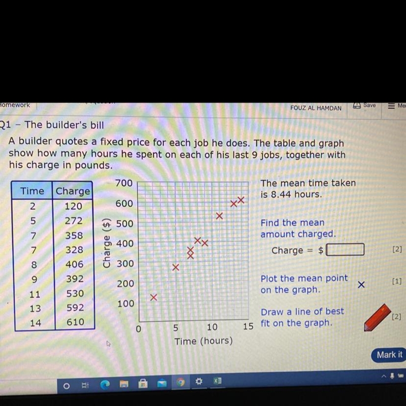 Can someone help me by looking at the picture above?? 1. find the mean amount charged-example-1