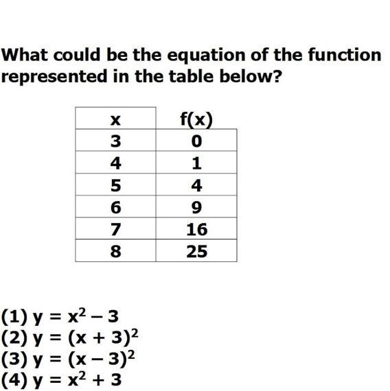 Please help me please help with this questions ASAP-example-1