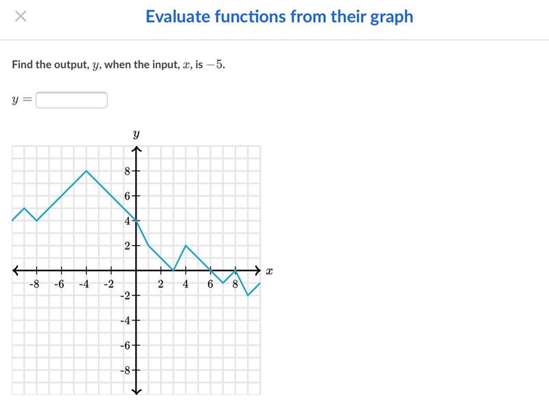 Find the output, y, when the input, x, is -5. y=-example-1