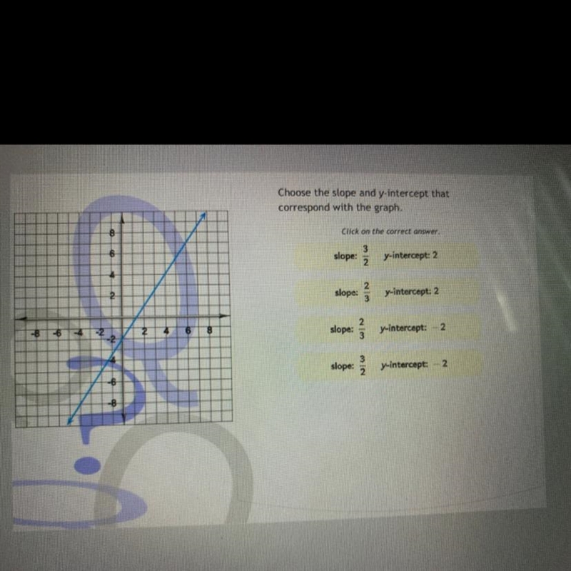 Help please!!! Choose the slope and y-intercept that correspond with the graph.-example-1