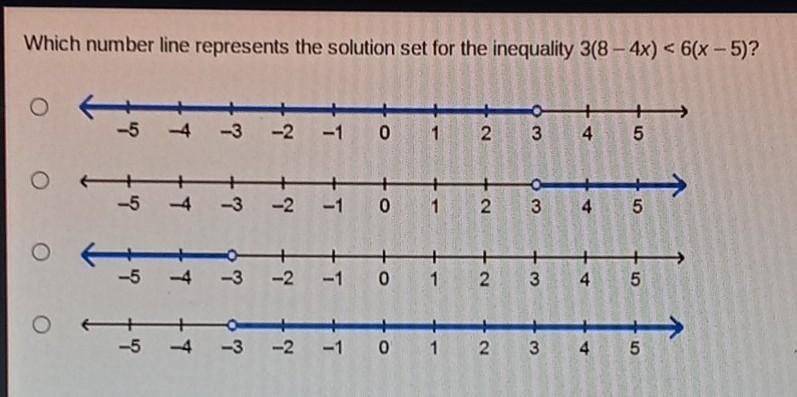 Which number line represents the solution set for the inequality?​-example-1