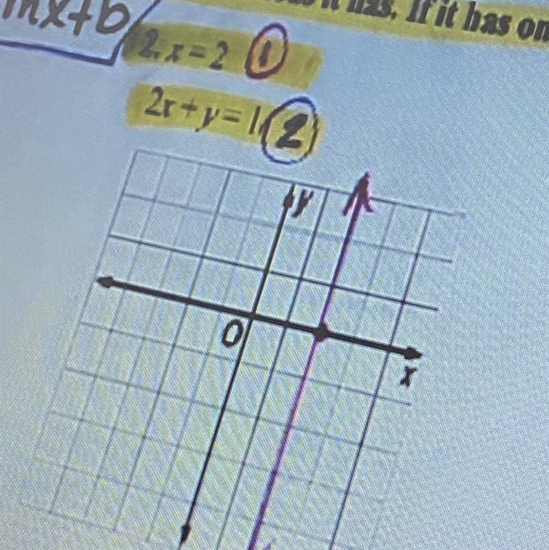 Does this problem have a solution yes or no?-example-1