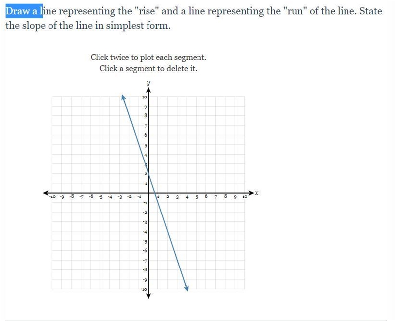 Rise over run algebra one help please-example-1