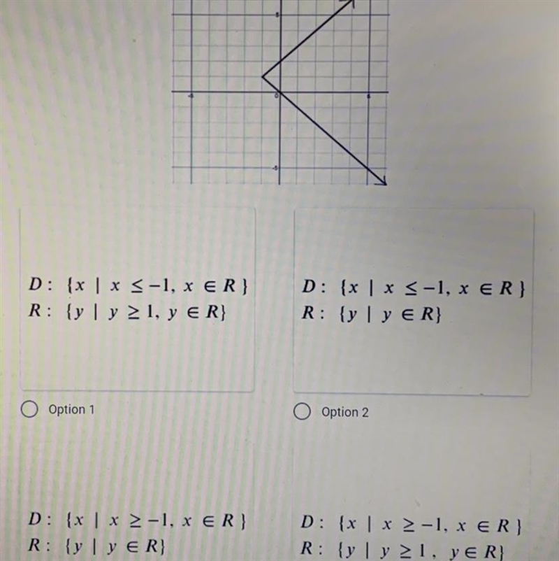 Whats the domain and range?-example-1