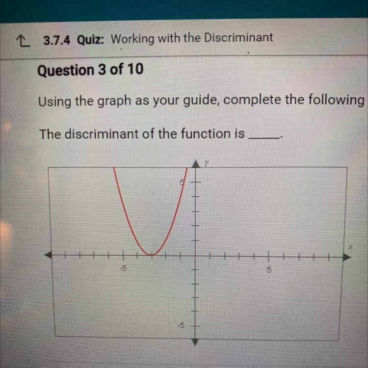 Using the graph as your guide, complete the following statement. The discriminant-example-1