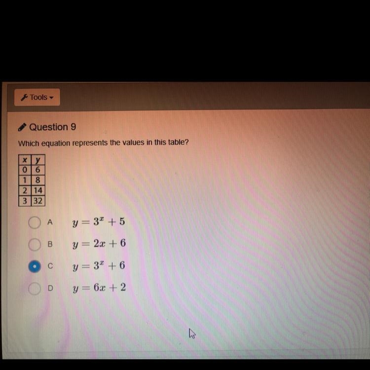 Which equation represents the values in this table-example-1