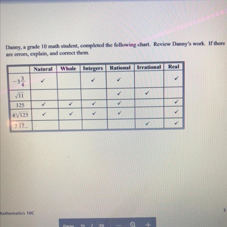 Danny, a grade 10 math student, completed the following chart. Review Danny's work-example-1