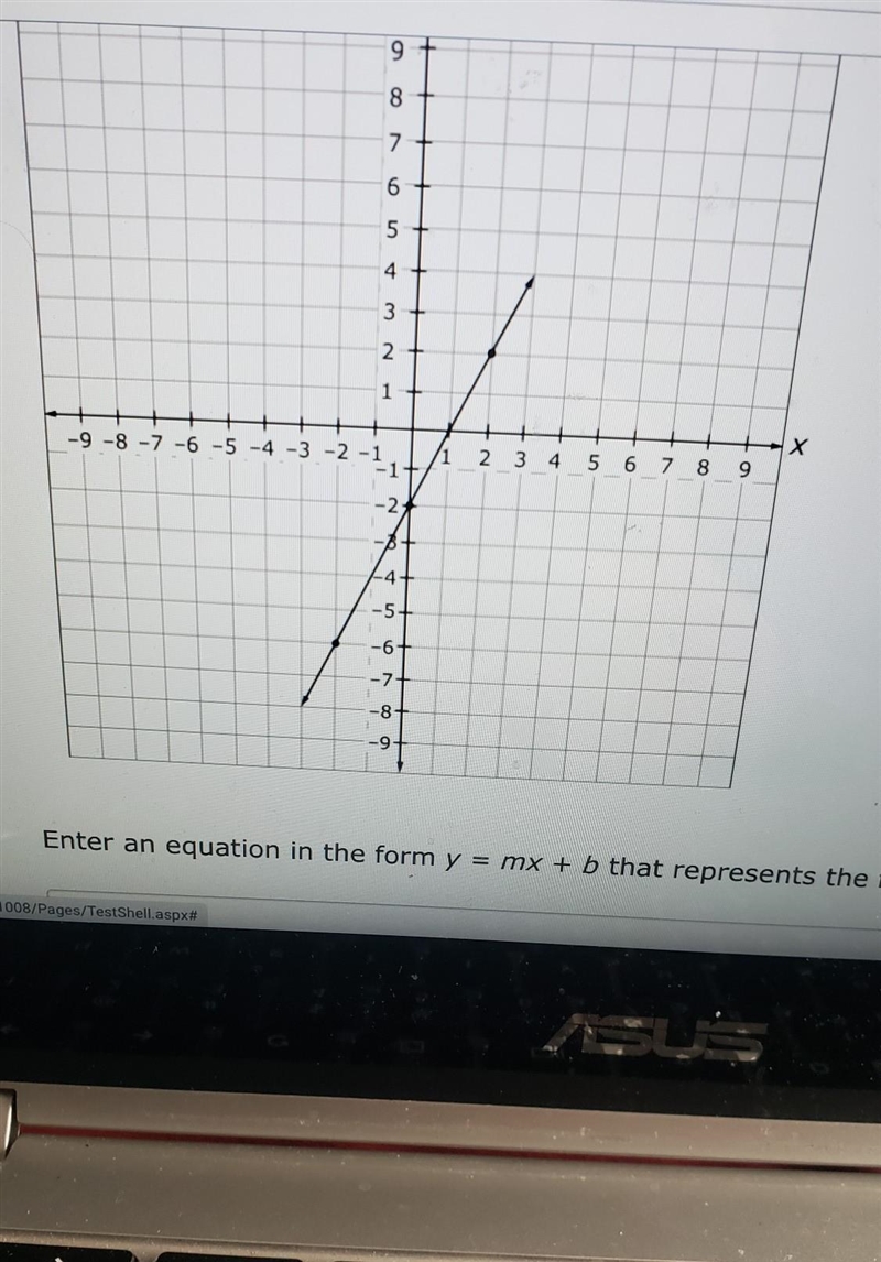 I need to write a equation for this graph​-example-1