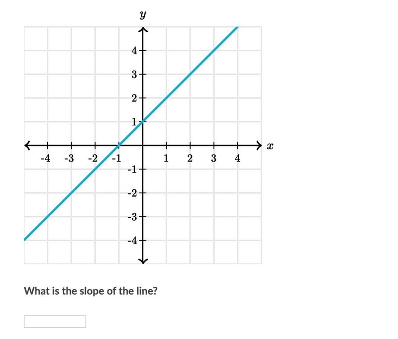 I need some answers please please please-example-1