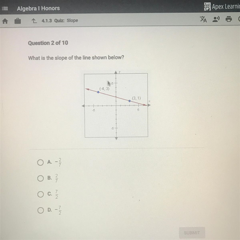 What is the slope of the line shown below?-example-1