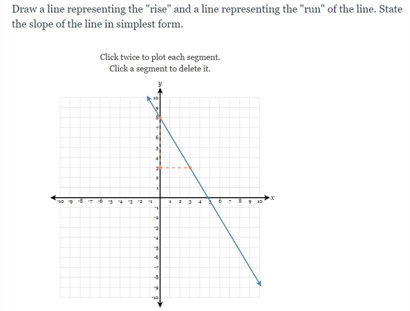 PLS help im stuck i dont understand how to do the problem-example-1