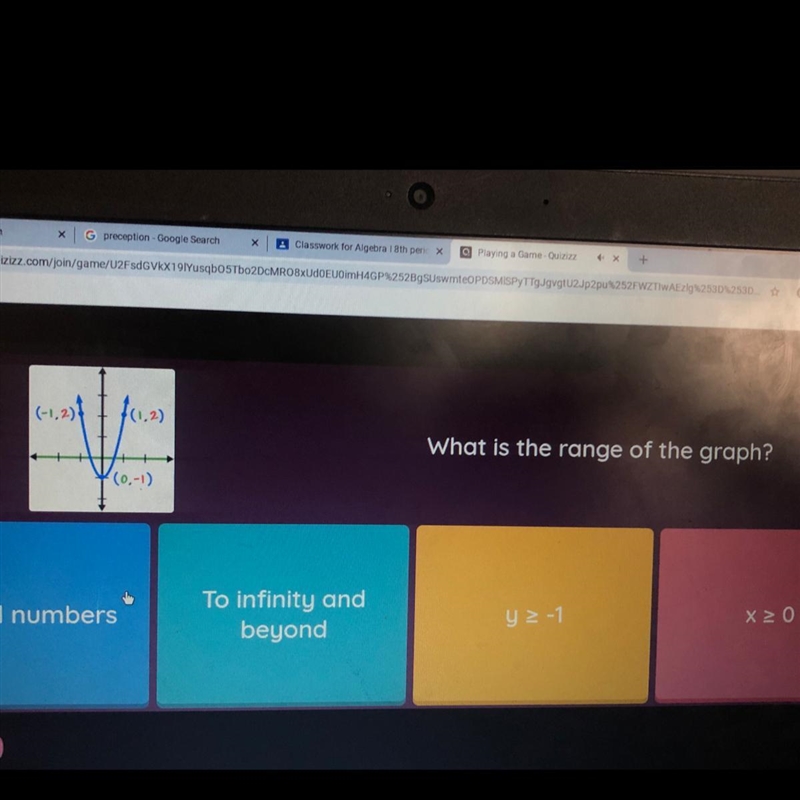 (-1,2) (1.23 What is the range of the graph (0-1)-example-1