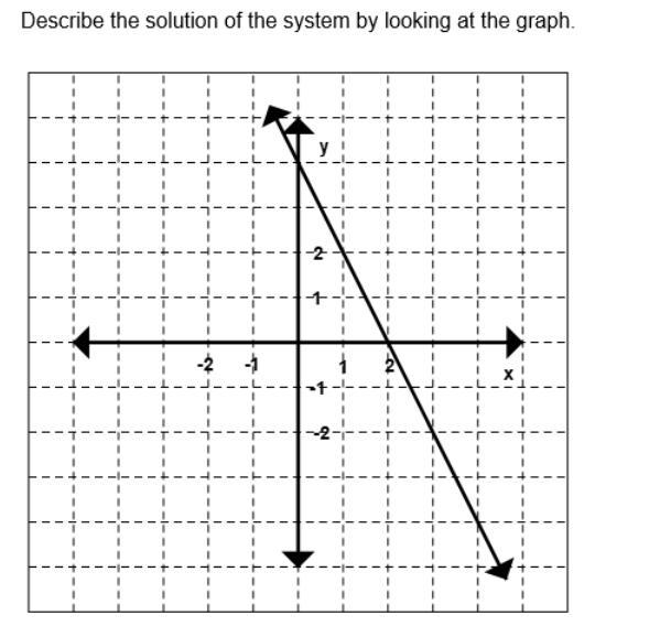 URGENT PLEASE HELP!! Determine if Few Solution No solution Infinite Solution One soultion-example-1