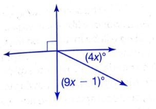 Use the figure to find the value of X?-example-1