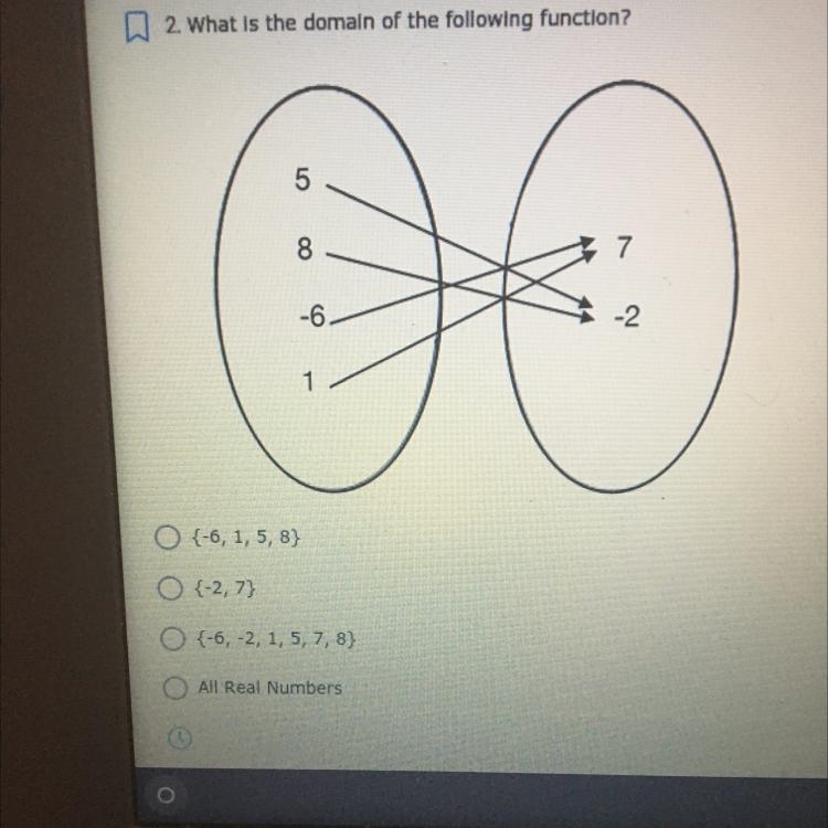 What is the domain of the following function ?-example-1