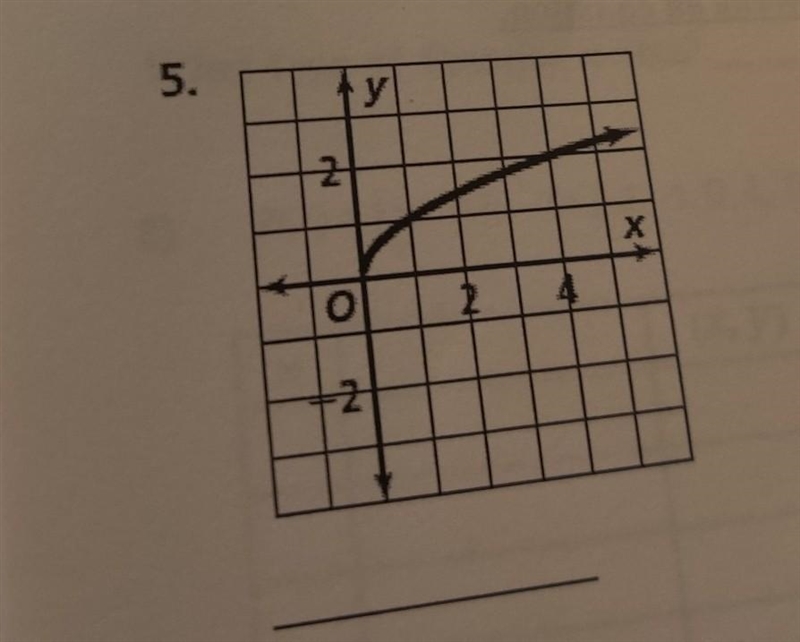 Determine whether each of the following relations is a function. algebra I​-example-1