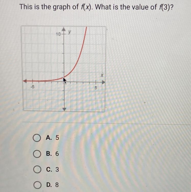 This is the graph of f(x). What is the value of f(3)? 10V O A. 5 OB. 6 O C. 3 O D-example-1