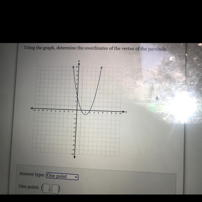 Using the graph, determine the coordinates of the vertex of the parabola-example-1