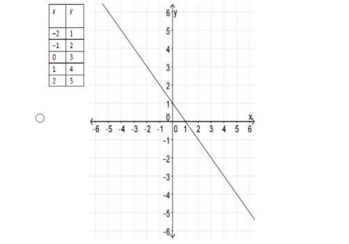 Please help with this math question-example-2