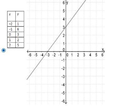 Please help with this math question-example-4