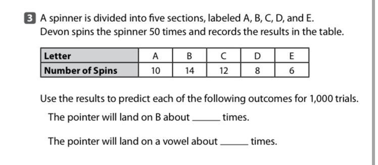 Please I need help !!!-example-1