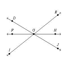 Name an angle adjacent to FGI JGI HGJ DGE HGE-example-1