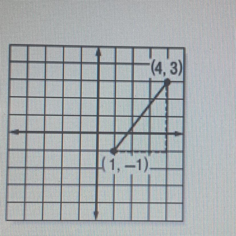 Find the length of the longest side of this triangle. Please help me i’m begging you-example-1