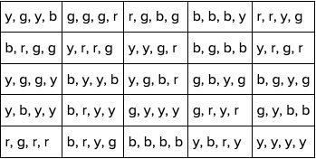 Please Help The students in a high school are being randomly split into focus and-example-1