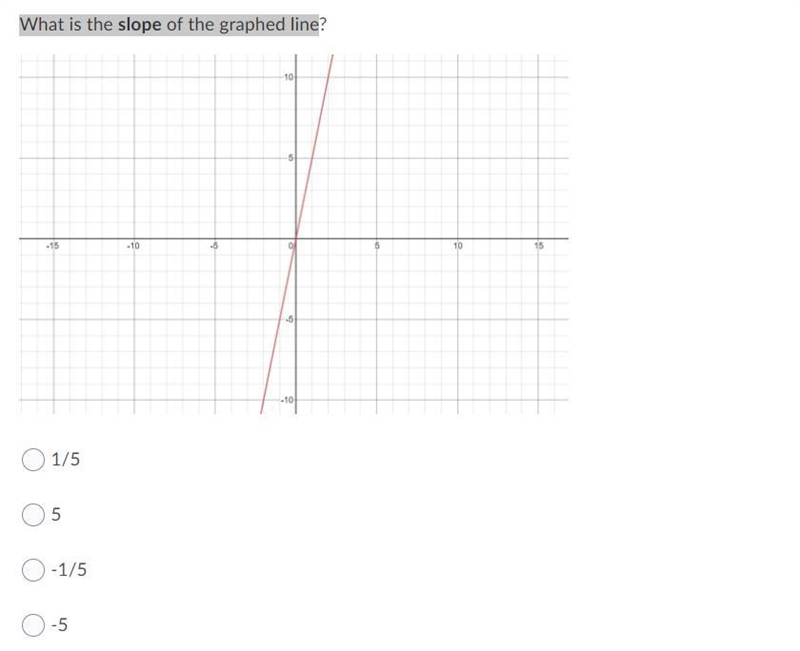 Can someone help me with the slope pls thanks-example-1