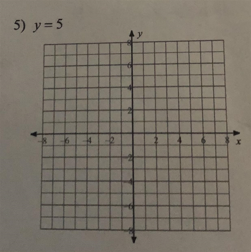 Sketch the graph of each line by identifying the x-and y-intercepts.-example-1