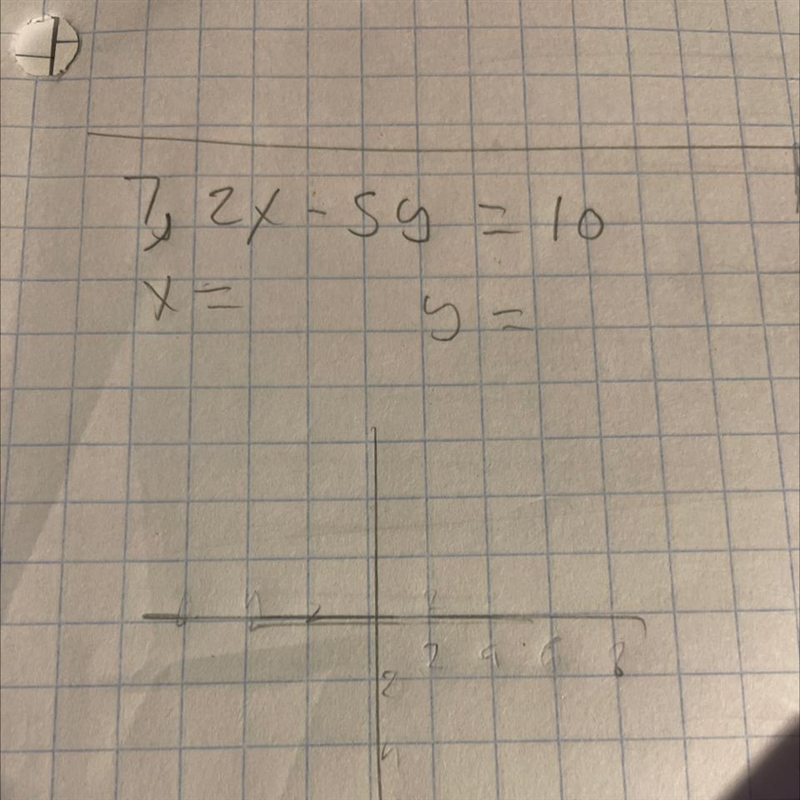 2x-5y=10 Solve for x and y Plsssss-example-1