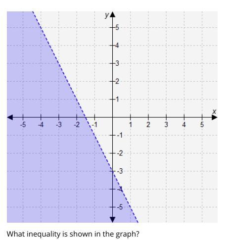 Can someone help me ?!-example-1