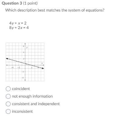 Which description best matches the system of equations?-example-1