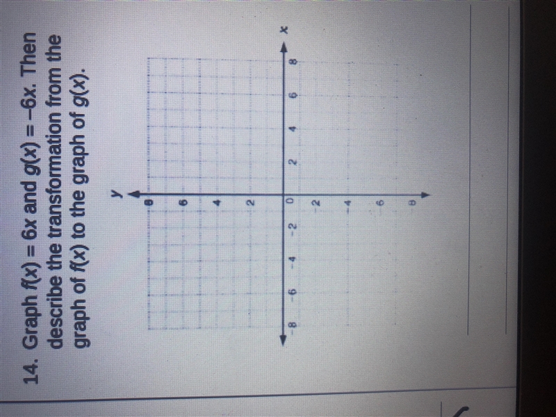 Graph f(x) = 6x and g(x) = -6x. Then describe the transformation from the graph of-example-1