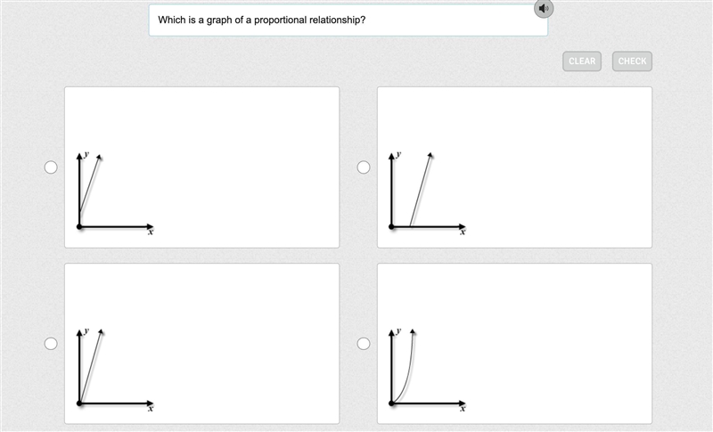 Which is a graph of a proportional relationship? NO BITLY ITS A SCAM I KNOW IT-example-1