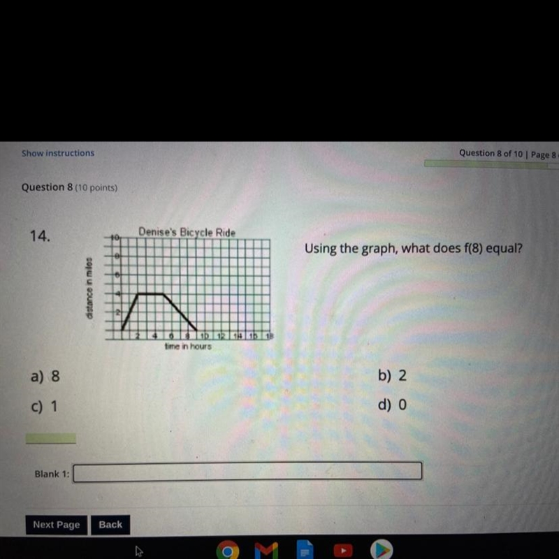 Using the graph, what does f(8) equal? PLEASE I NEED SO MUCH HELP!!-example-1