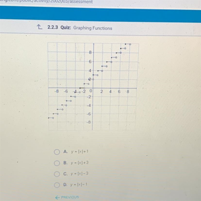 Question 6 of 10 Which equation matches the graph of the greatest integer function-example-1