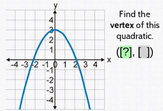 Find the vertex of this quadratic-example-1