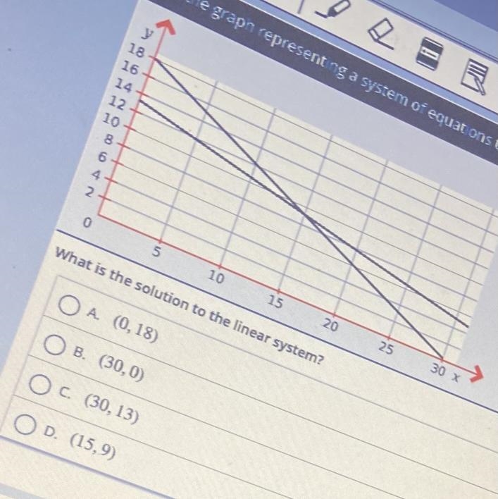 HELP! What is the solution to the linear system? (Picture included)-example-1