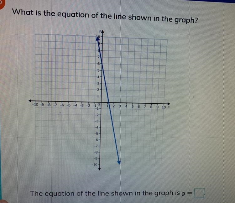 What is the equation of the line shown in the graph?-example-1