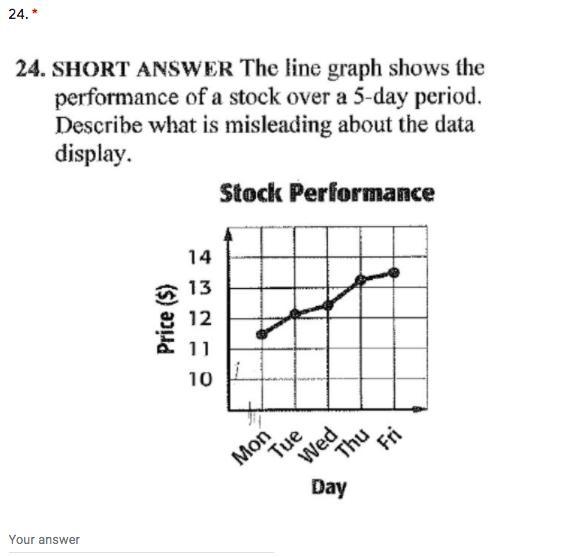 25 POINTS, I DONT UNDERSTANDDDDDD :C WHAT IS SO MISLEADING ABOUT THIS GRAPH???-example-1