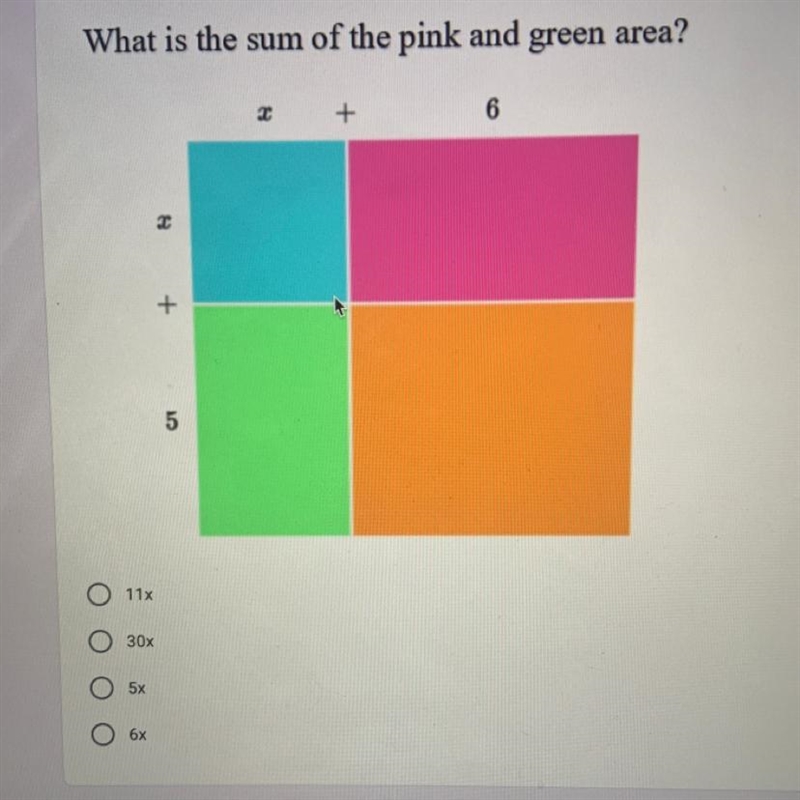 What is the sum of the pink and green area?-example-1