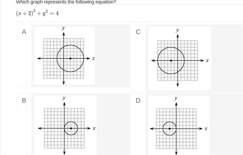 Which graph is correct?-example-1